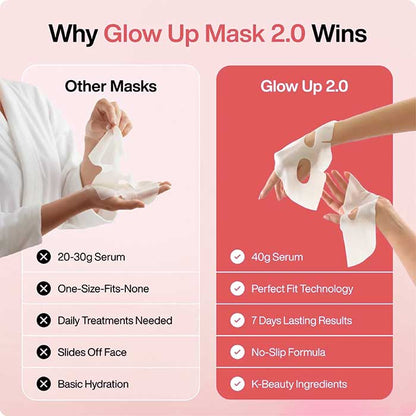 Collagen Mask Bundle ValléSkin