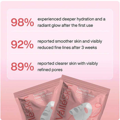 Collagen Mask Bundle ValléSkin