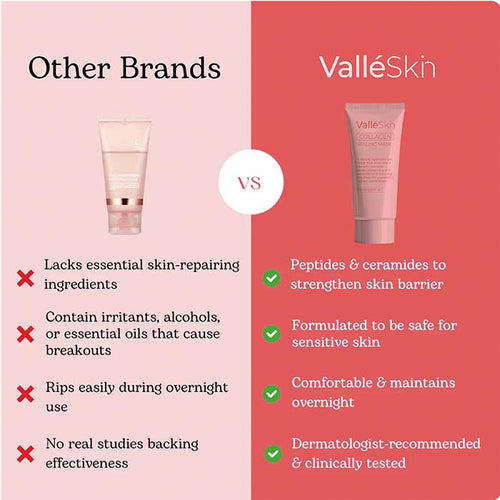 Collagen Night Sealing Mask