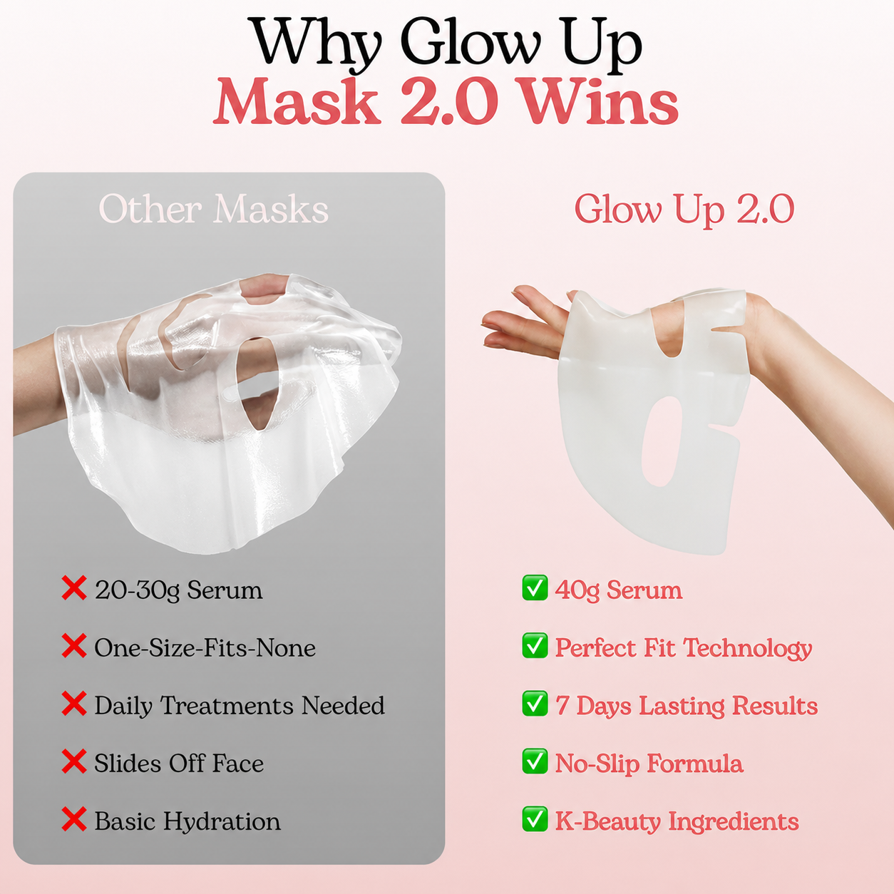 Collagen Glow Up Mask 2.0 ValléSkin