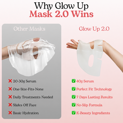 Collagen Glow Up Mask 2.0 ValléSkin