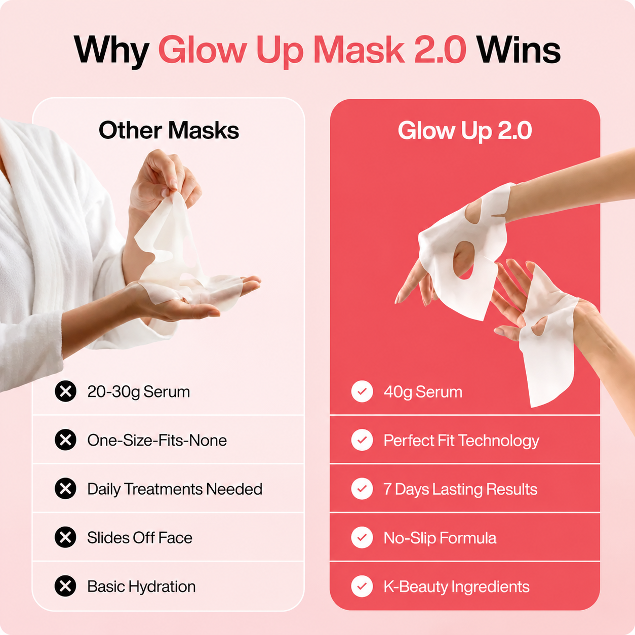 Collagen Mask Bundle ValléSkin