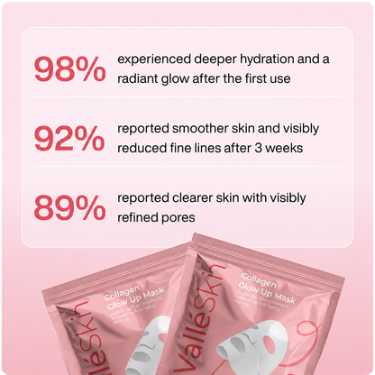 Collagen Mask Bundle ValléSkin