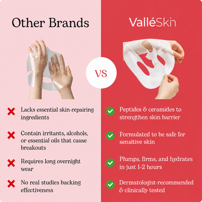 Erase 10 Years & Glow Ritual ValléSkin